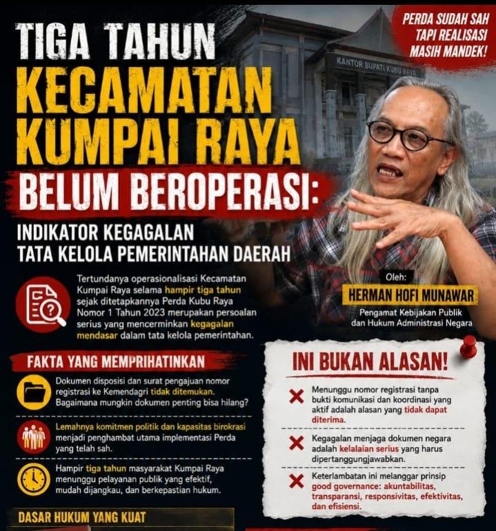 Pengamat Hukum Herman Hofi Munawar: Tiga Tahun Kecamatan Kumpai Raya Belum Beroperasi, Cermin Buruk Tata Kelola Pemerintahan Daerah