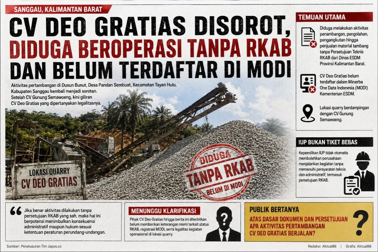 CV Deo Gratias Disorot, Aktivitas Quarry Diduga Berjalan Tanpa RKAB dan Belum Tercatat di MODI