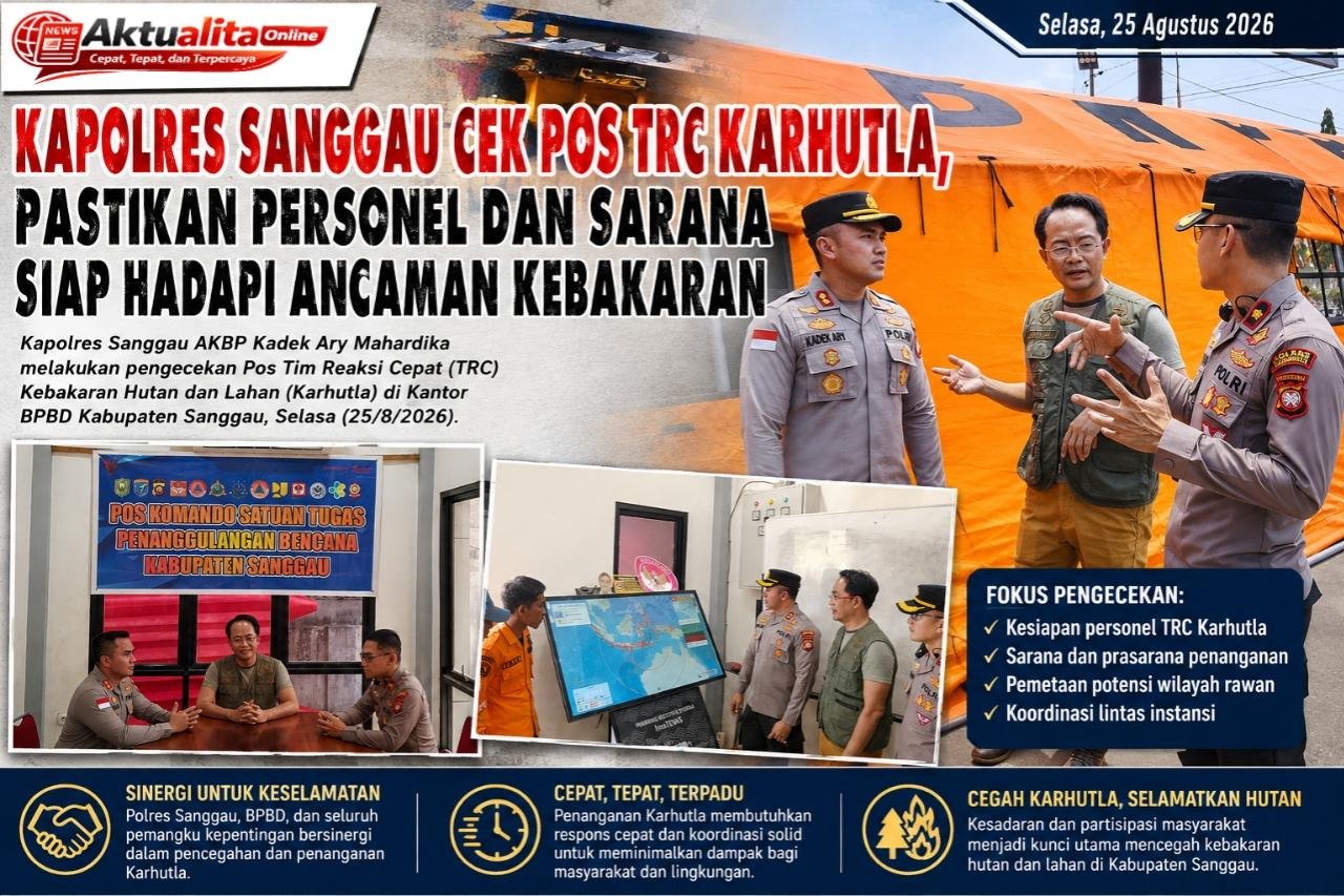 Kapolres Sanggau Cek Pos TRC Karhutla: Kesiapsiagaan Tak Boleh Setengah-Setengah